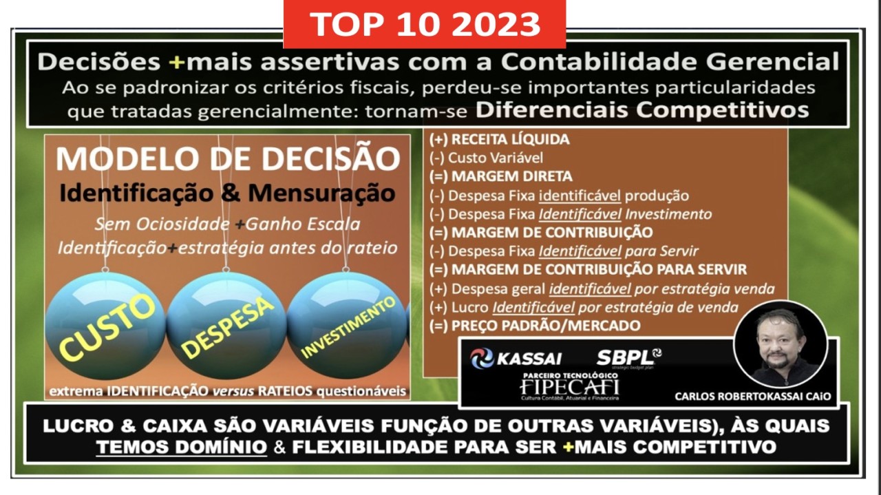 DECISÕES + MAIS ASSERTIVAS COM A CONTABILIDADE GERENCIAL! DIFERENCIAL COMPETITIVO COM O MODELO DE DECISÃO para: IDENTIFICAÇÃO & MENSURAÇÃO DE GASTOS